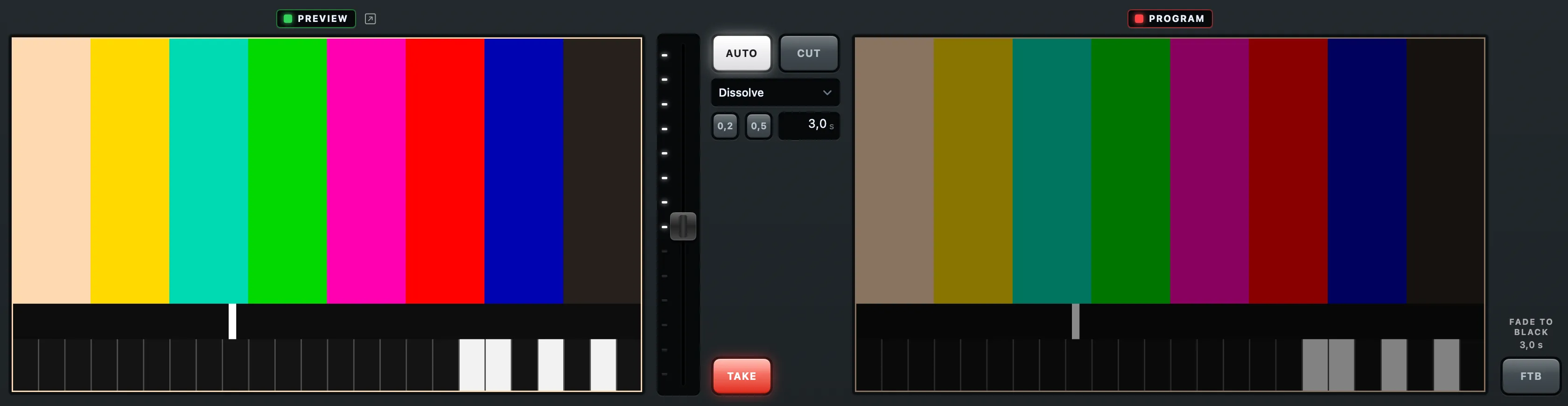The Take key between the preview and program monitors, lit while the transition runs