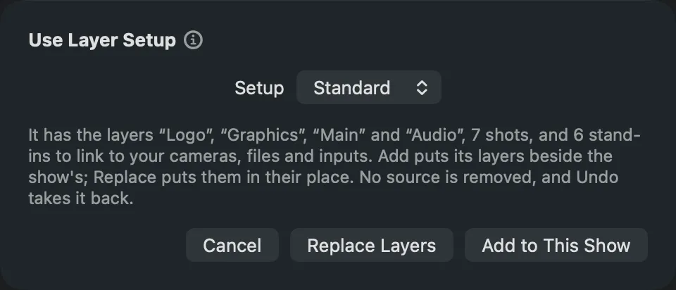 The Use Layer Setup sheet with Standard chosen, the sentence on its layers and stand-ins, and the buttons Cancel, Replace Layers and Add to This Show